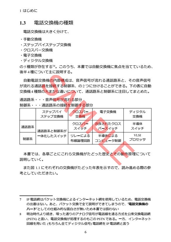 電話交換機の歴史と仕組み