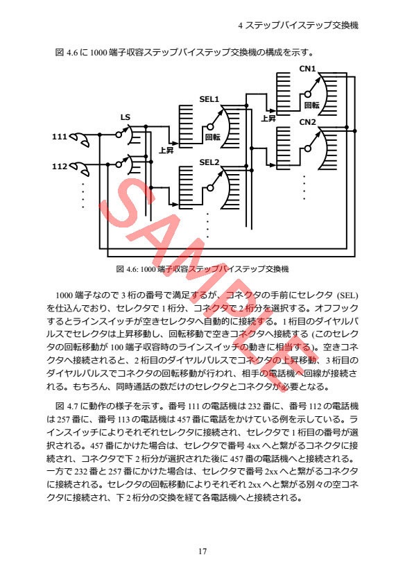 電話交換機の歴史と仕組み