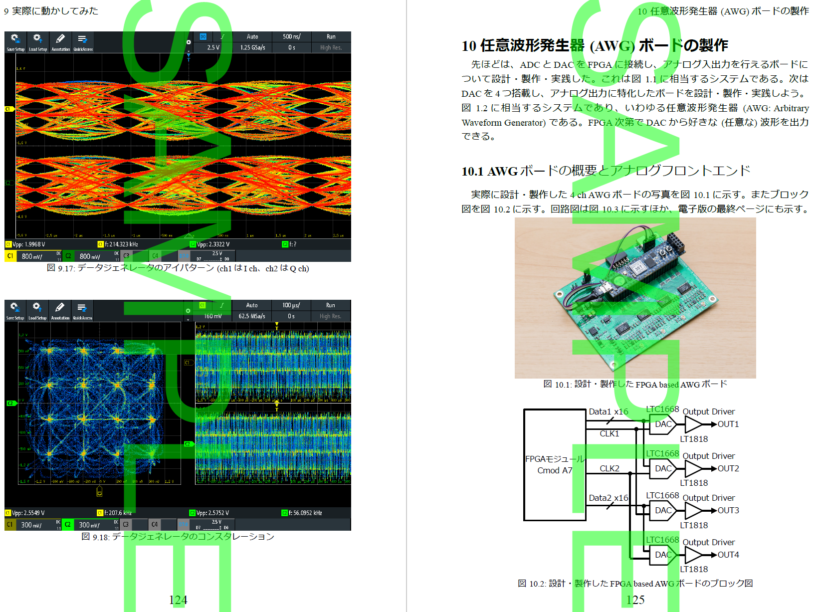 FPGAによる信号処理入門 じがへるつ工房 BOOTH