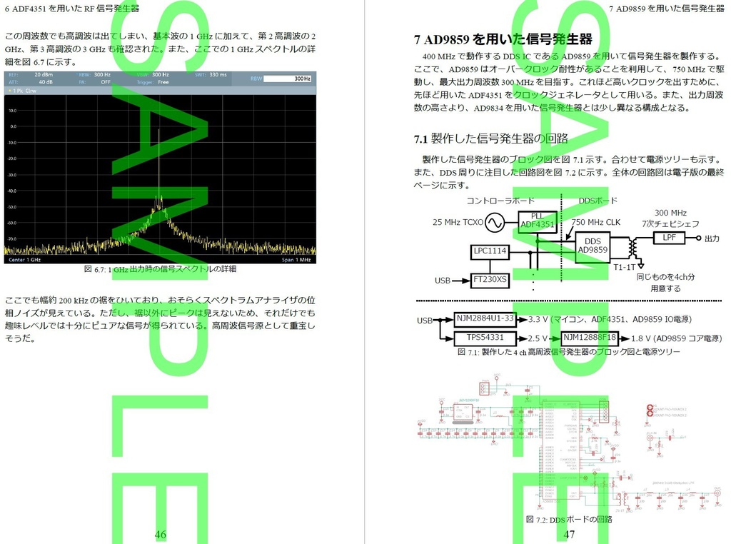 趣味のDDS・PLL 工作ノート