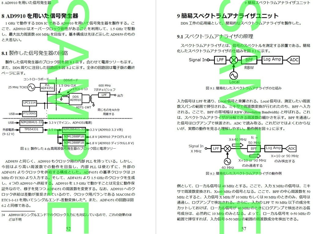 趣味のDDS・PLL 工作ノート