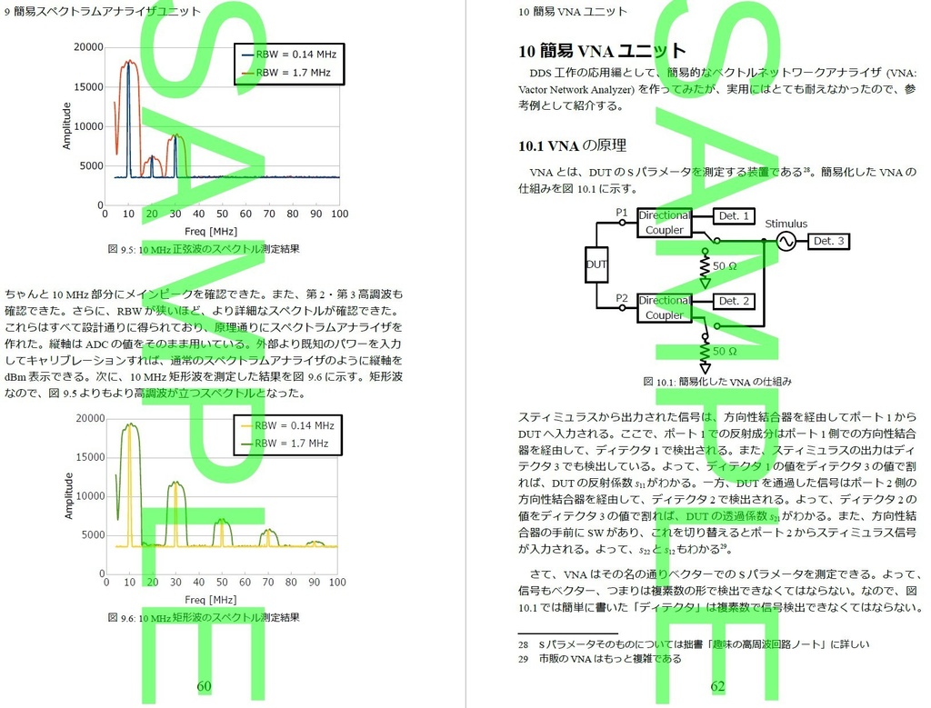 趣味のDDS・PLL 工作ノート