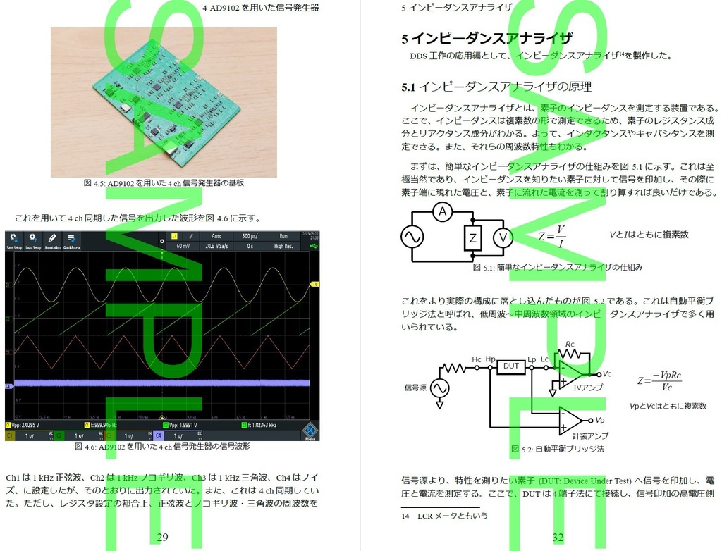 趣味のDDS・PLL 工作ノート