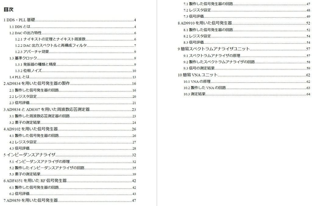 趣味のDDS・PLL 工作ノート