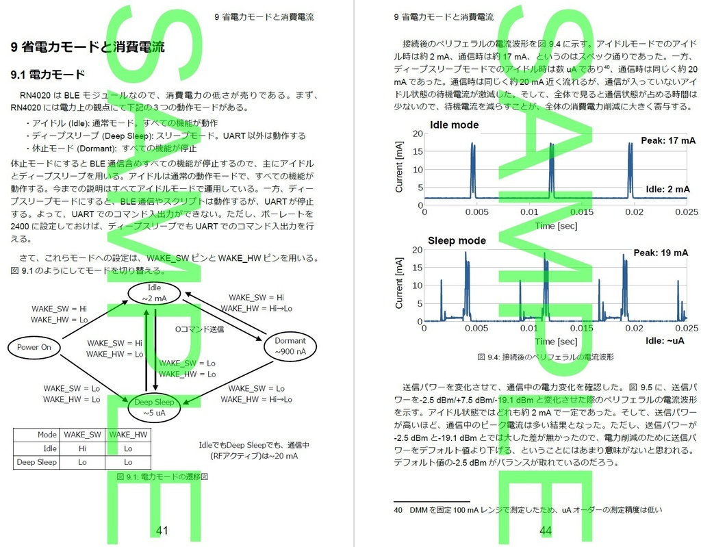 BLE&LoRa無線モジュールクックブック
