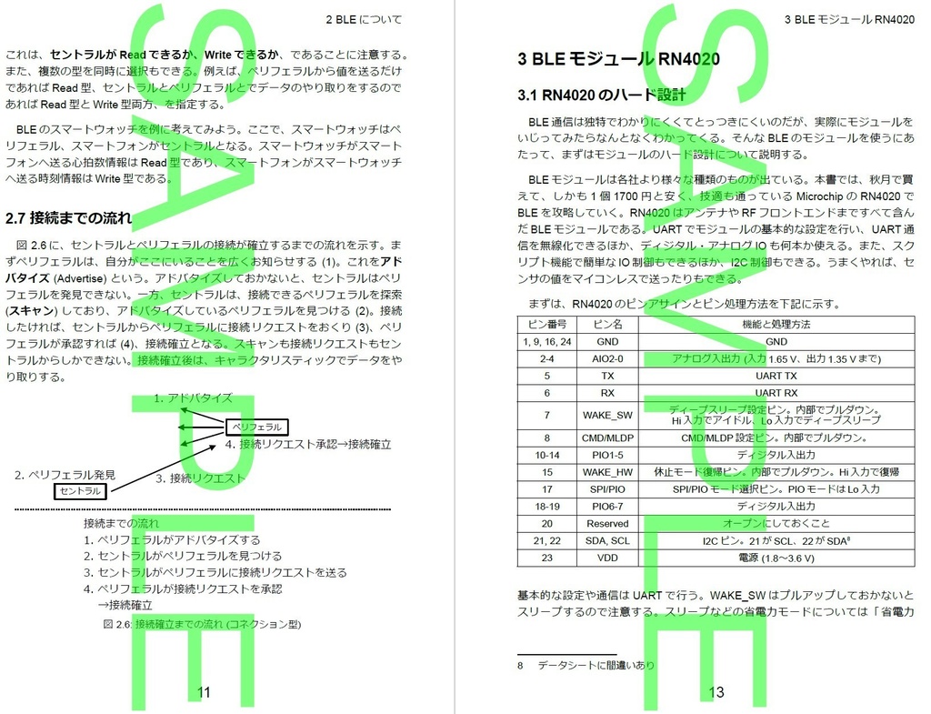 BLE&LoRa無線モジュールクックブック