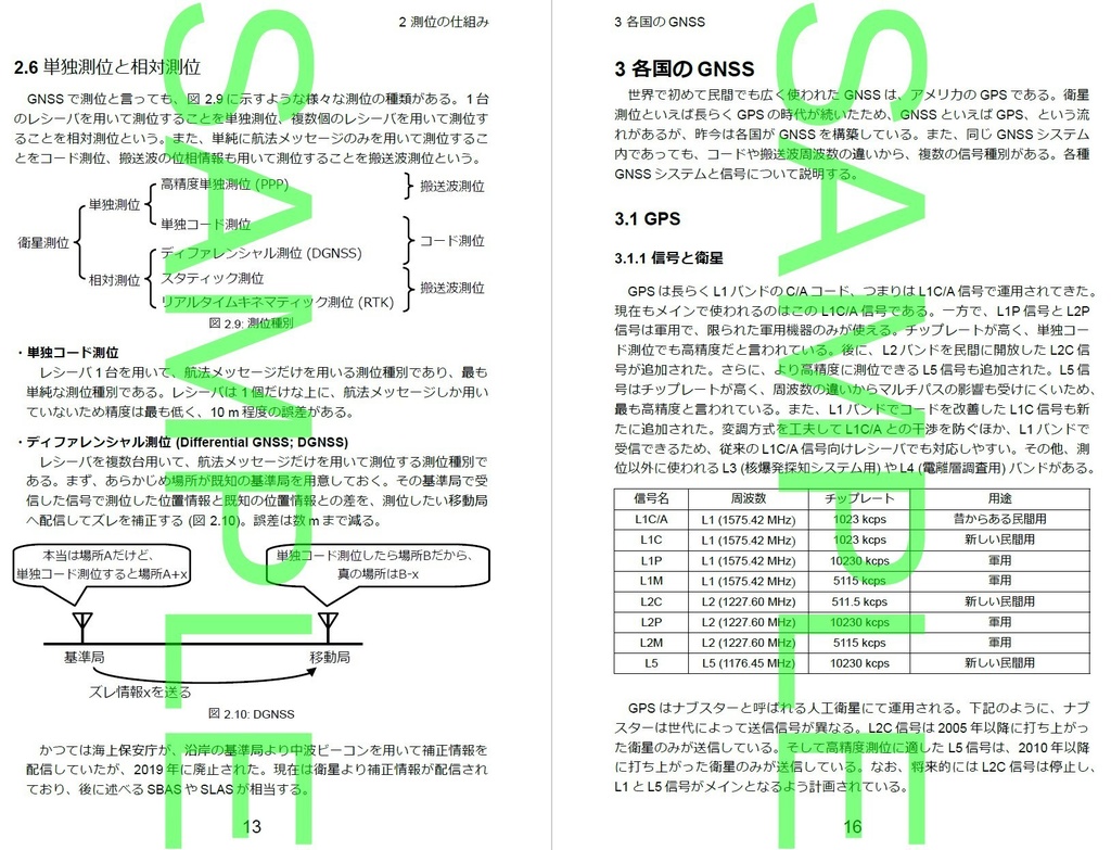 GNSS電子工作クックブック