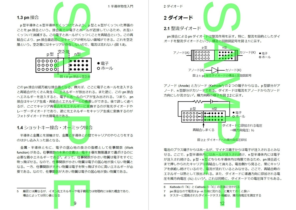 趣味の半導体デバイス&回路ノート