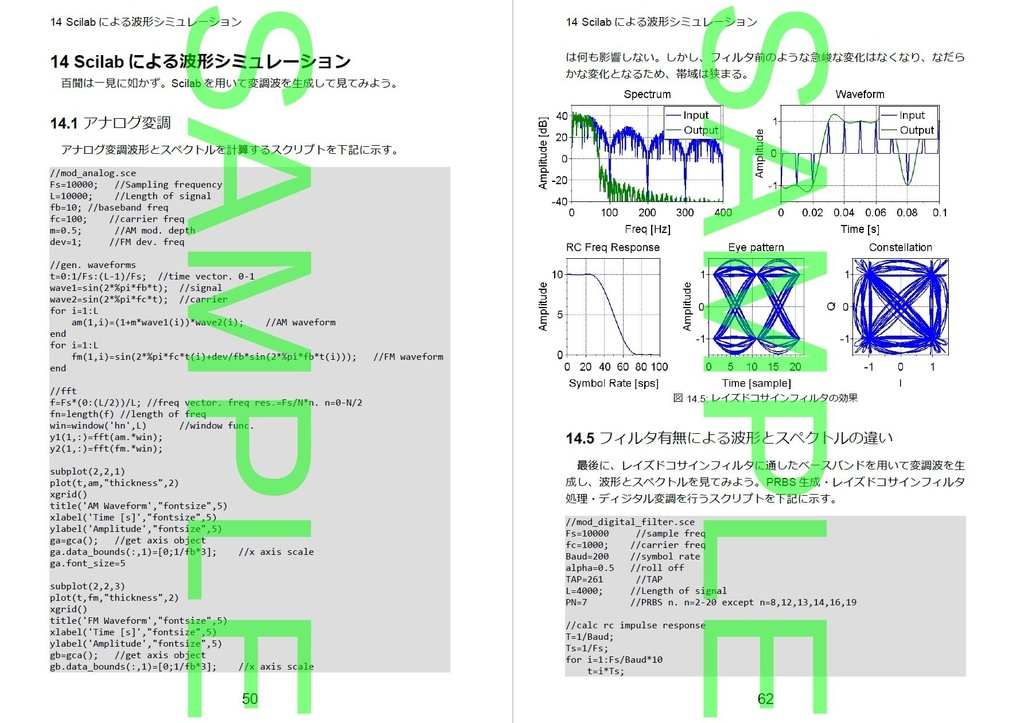 趣味のディジタル変調復調ノート