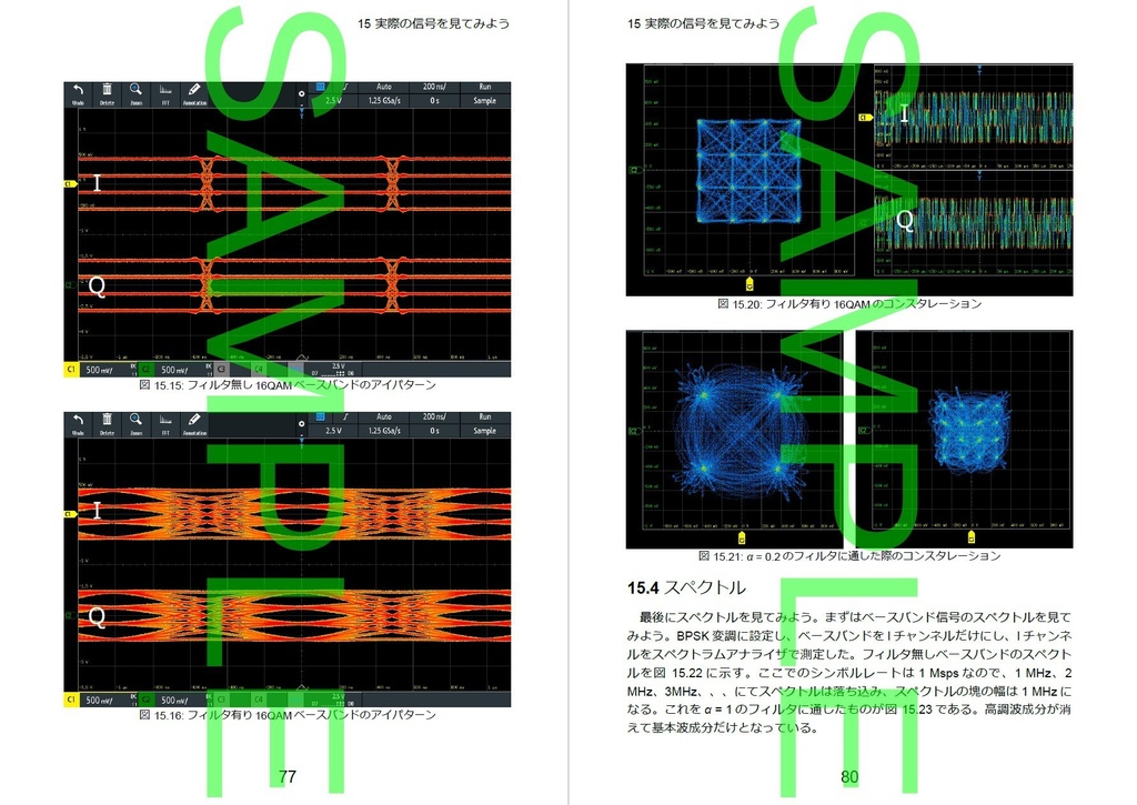 趣味のディジタル変調復調ノート