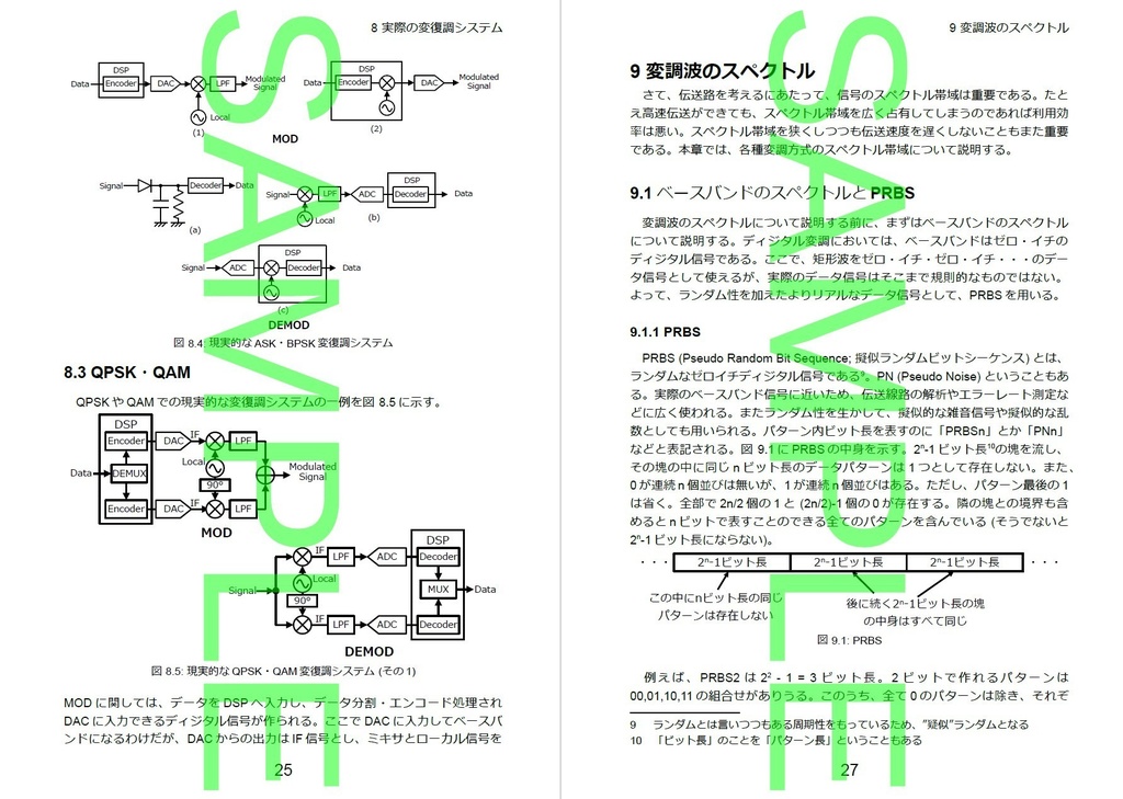 趣味のディジタル変調復調ノート