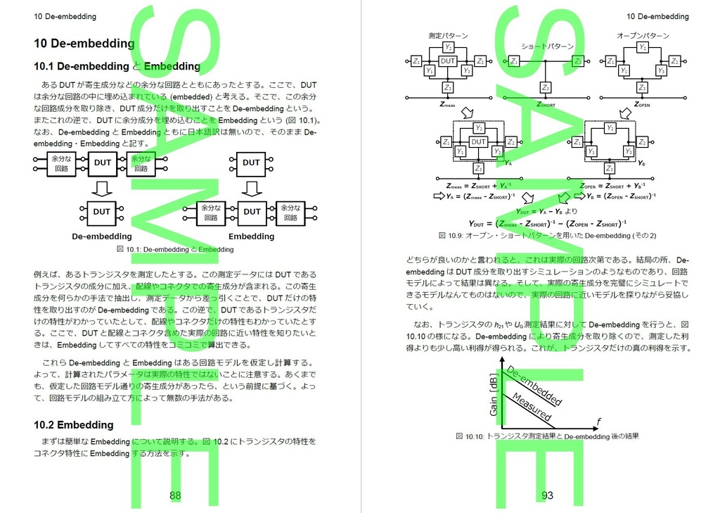 趣味の高周波回路&技術ノート