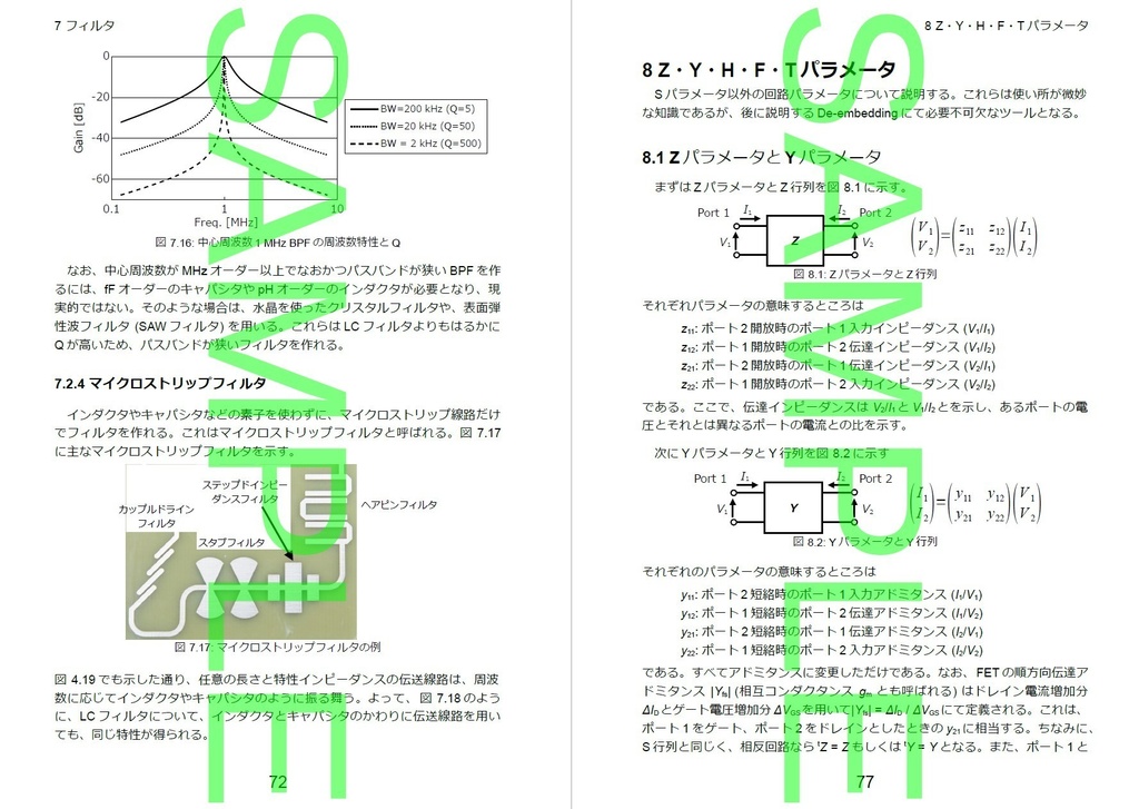 趣味の高周波回路&技術ノート