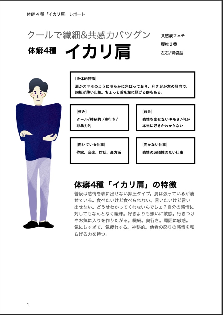 【PDF】体癖 4 種 を徹底解説!まるまるレポート (ダウンロード版)