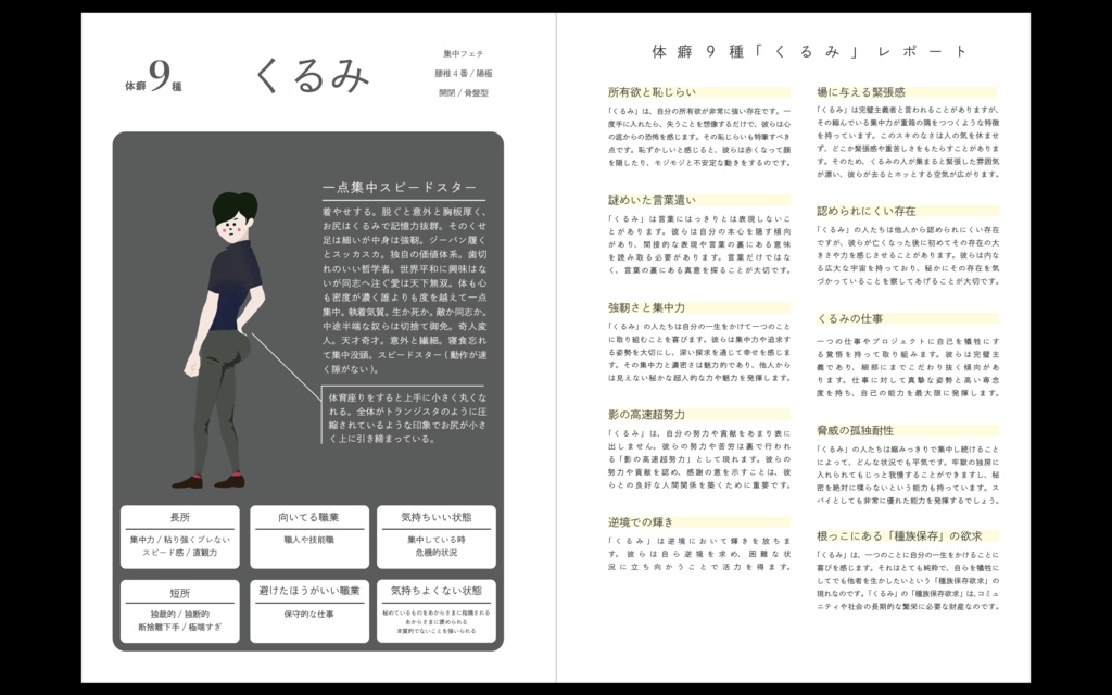 ※販売終了👉リニューアル版をご利用ください 【書籍版】『体癖手帳』~体と心と人生を変える 14の法則~