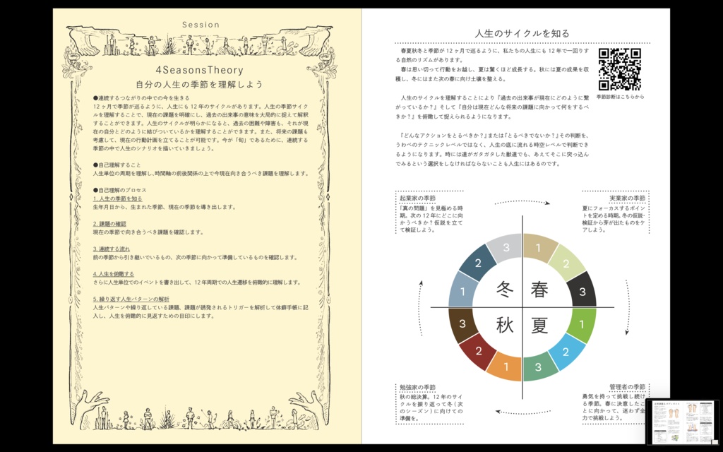 ※販売終了👉リニューアル版をご利用ください 【書籍版】『体癖手帳』~体と心と人生を変える 14の法則~