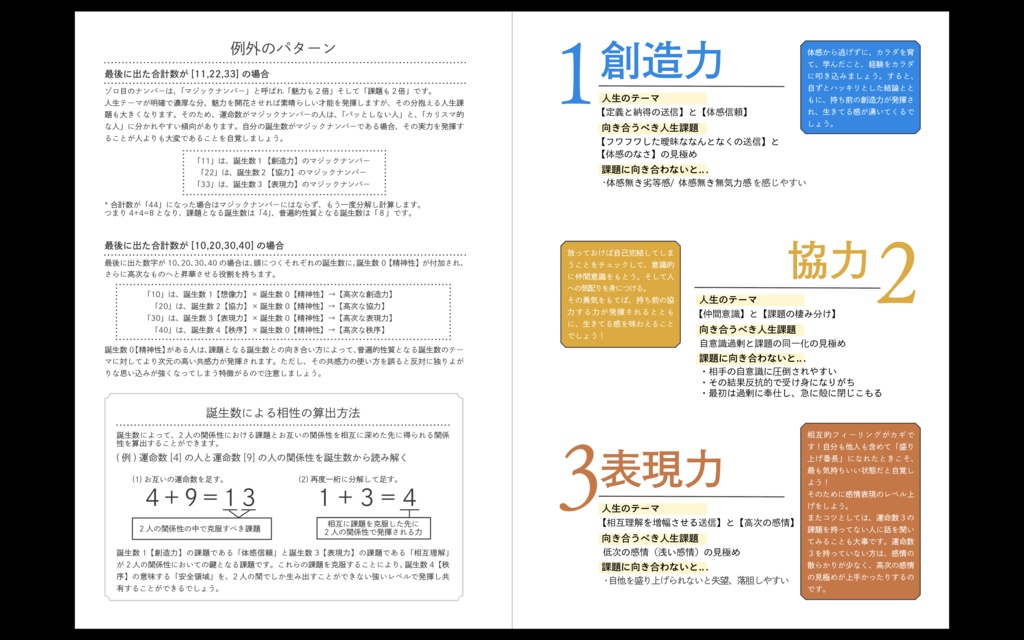 ※販売終了👉リニューアル版をご利用ください 【書籍版】『体癖手帳』~体と心と人生を変える 14の法則~