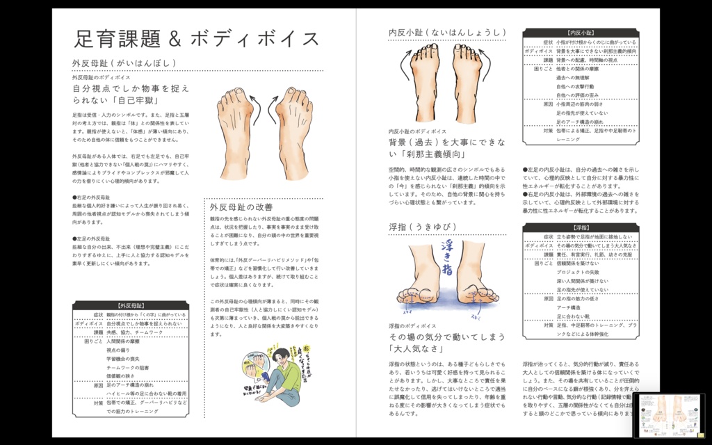 ※販売終了👉リニューアル版をご利用ください 【書籍版】『体癖手帳』~体と心と人生を変える 14の法則~
