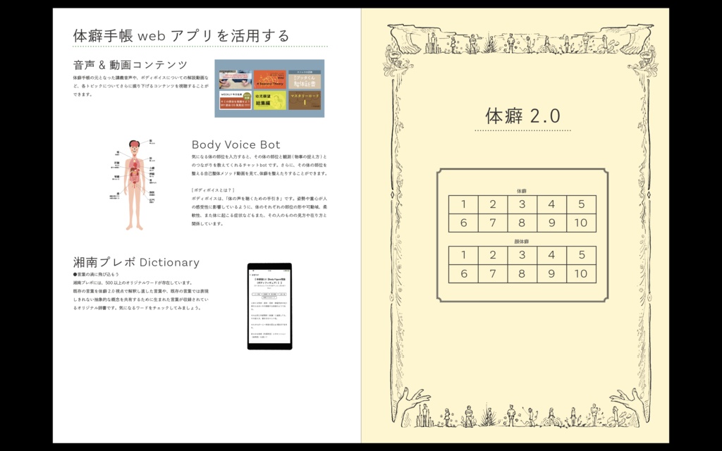 ※販売終了👉リニューアル版をご利用ください 【書籍版】『体癖手帳』~体と心と人生を変える 14の法則~