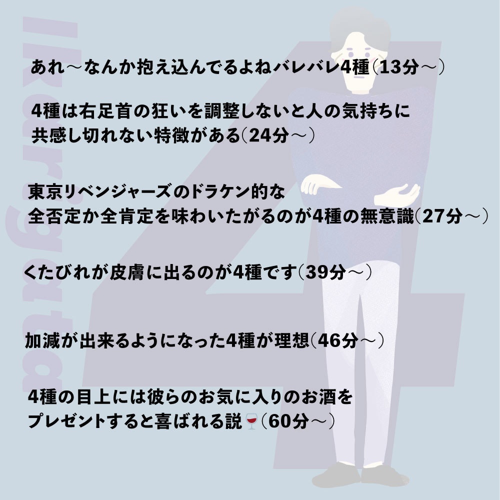 【音声】体癖4種の特徴まるまる解説講義ラジオ(63分)