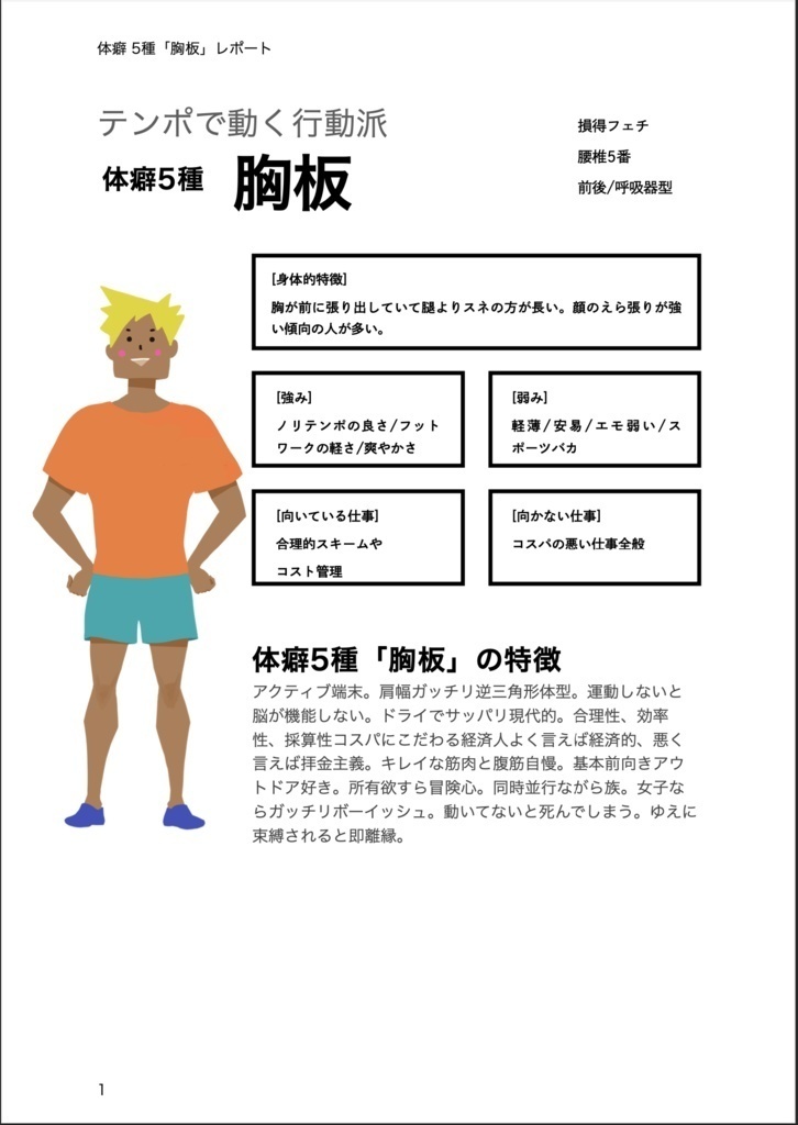 【音声&PDFセット】体癖5種を徹底解説!