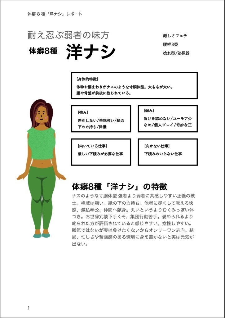 【音声&PDFセット】体癖7種8種を徹底解説!