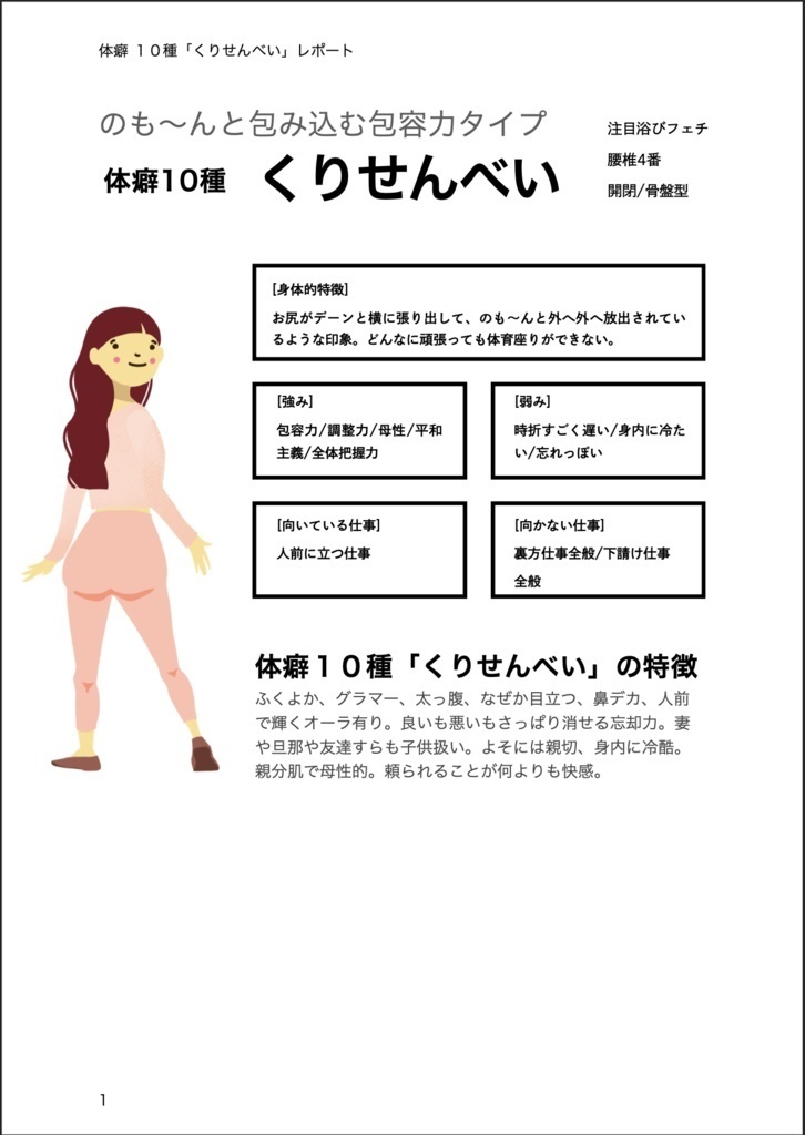 【音声&PDFセット】体癖10種を徹底解説!