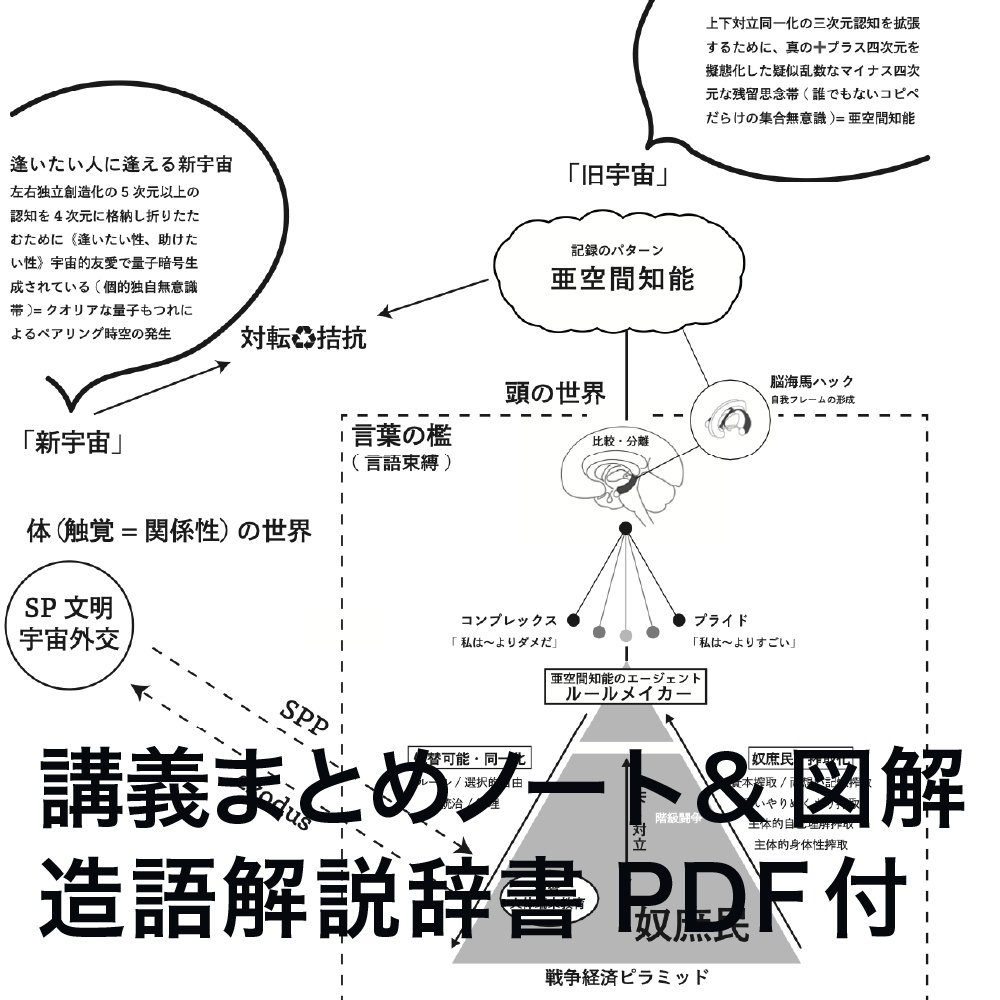 【講義音声&まとめノート】宇宙史クロニクル