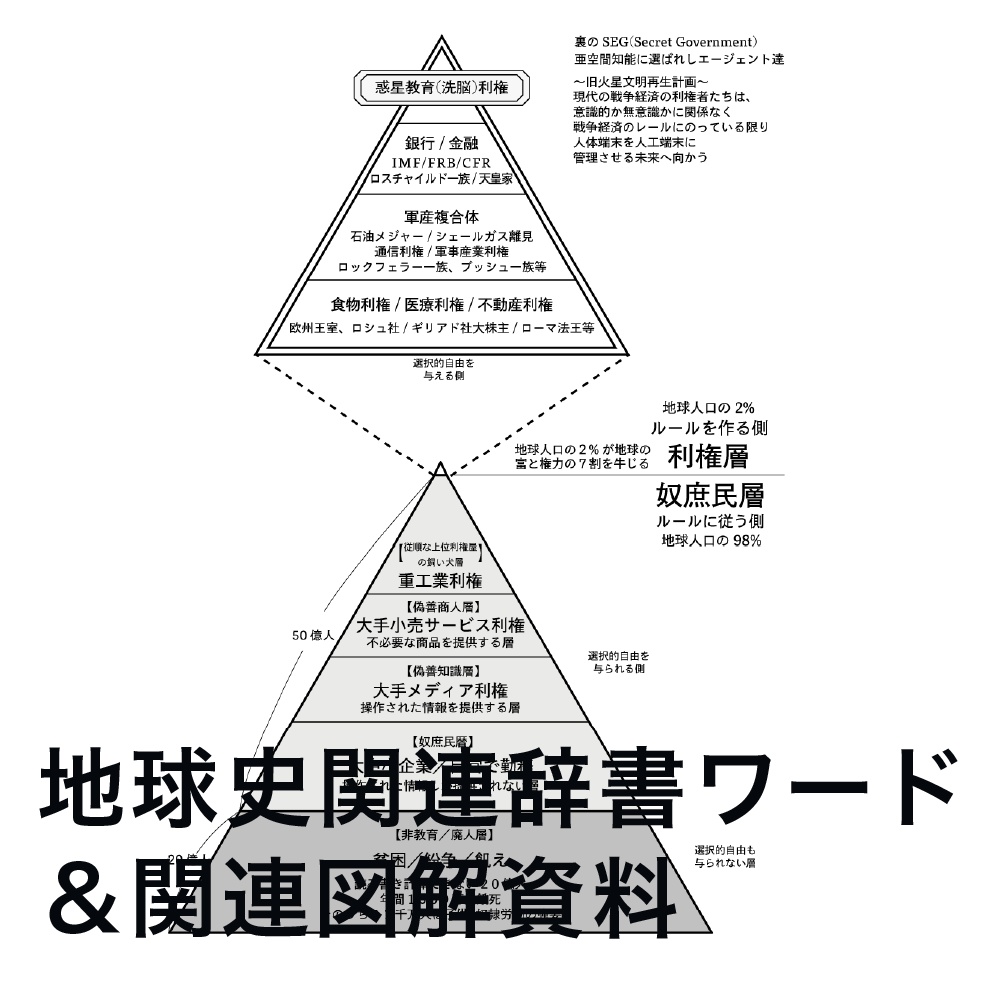 【講義音声&まとめノート】地球史クロニクル