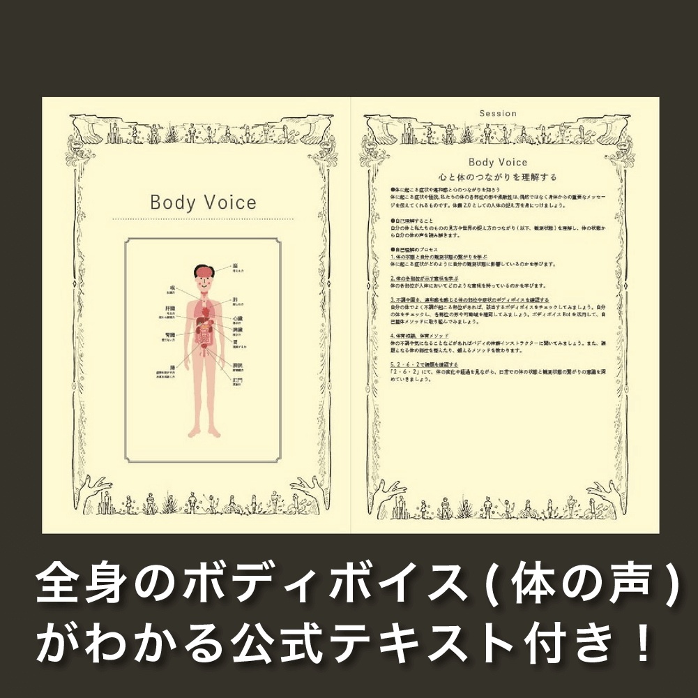 【講義音声&体の声一覧シート】人体史クロニクル(ボディボイス編)