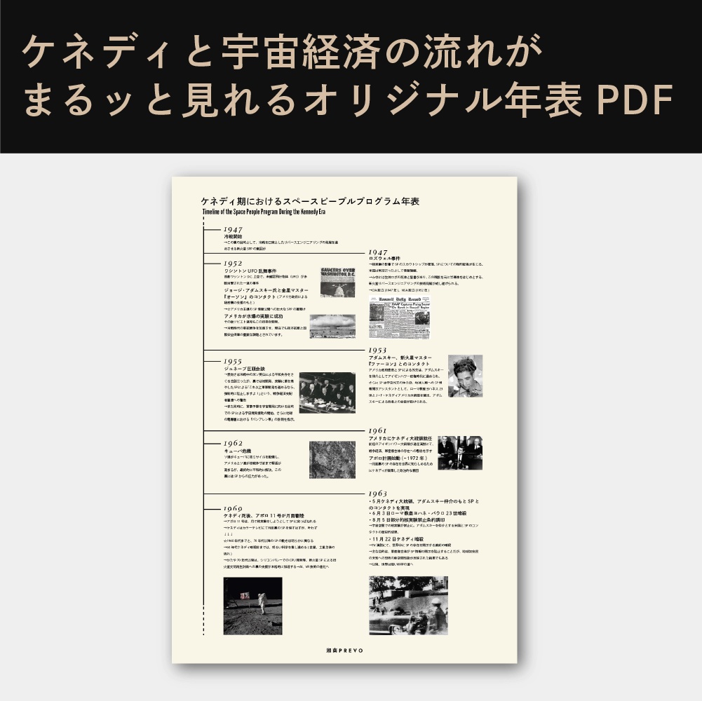【講義音声】ケネディはなぜ宇宙を目指したのか?