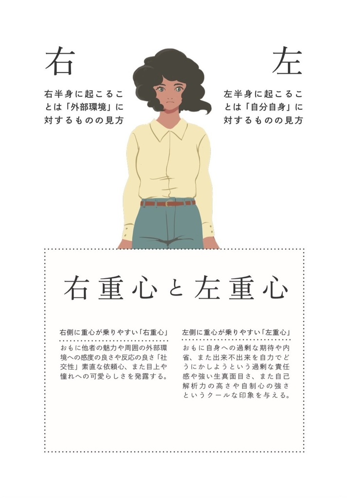 【完全版セット】自分の体を好きになる「体の声~Body Voice~の世界」💎 豪華セレクトパック💎【診断ワーク&メソッド動画付き】