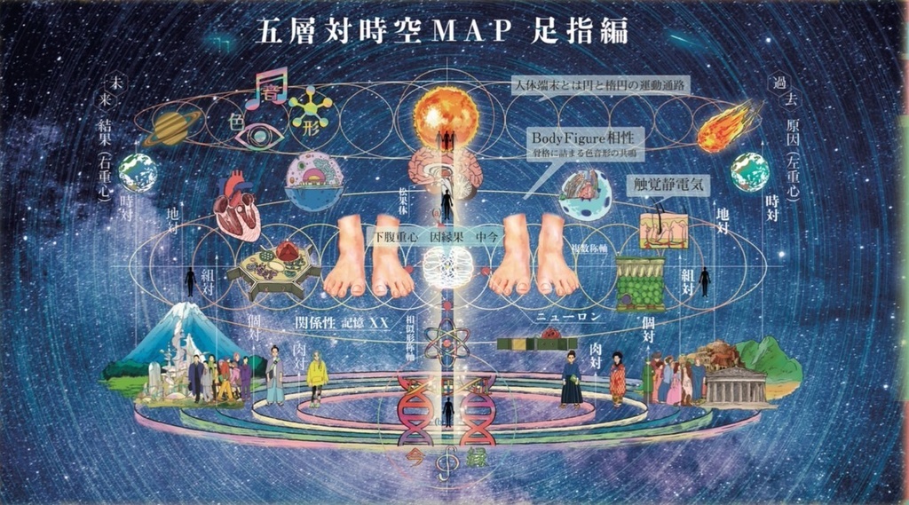 【完全版セット】自分の体を好きになる「体の声~Body Voice~の世界」💎 豪華セレクトパック💎【診断ワーク&メソッド動画付き】