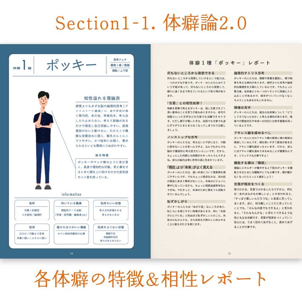 【データ版】『体癖手帳』~本音が動き出すココロとカラダの14法則~