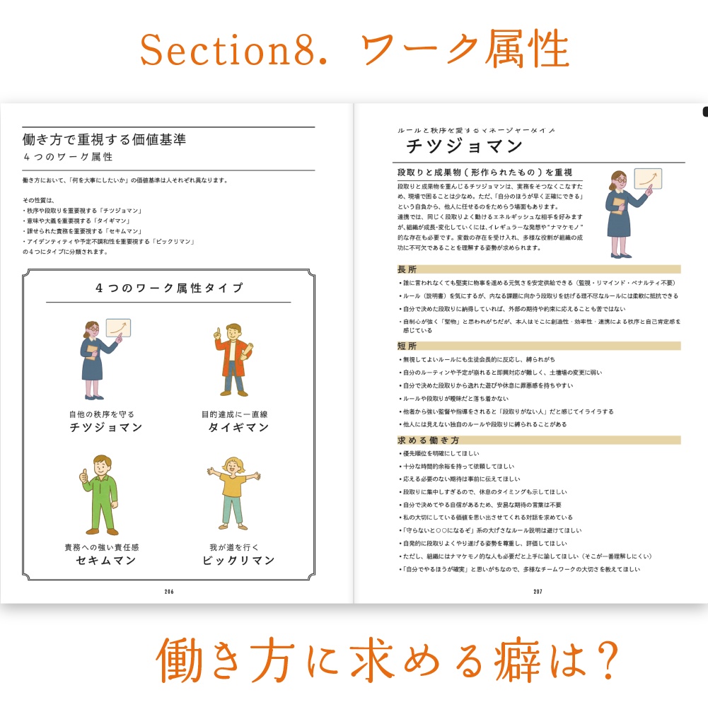 【データ版】『体癖手帳』~本音が動き出すココロとカラダの14法則~