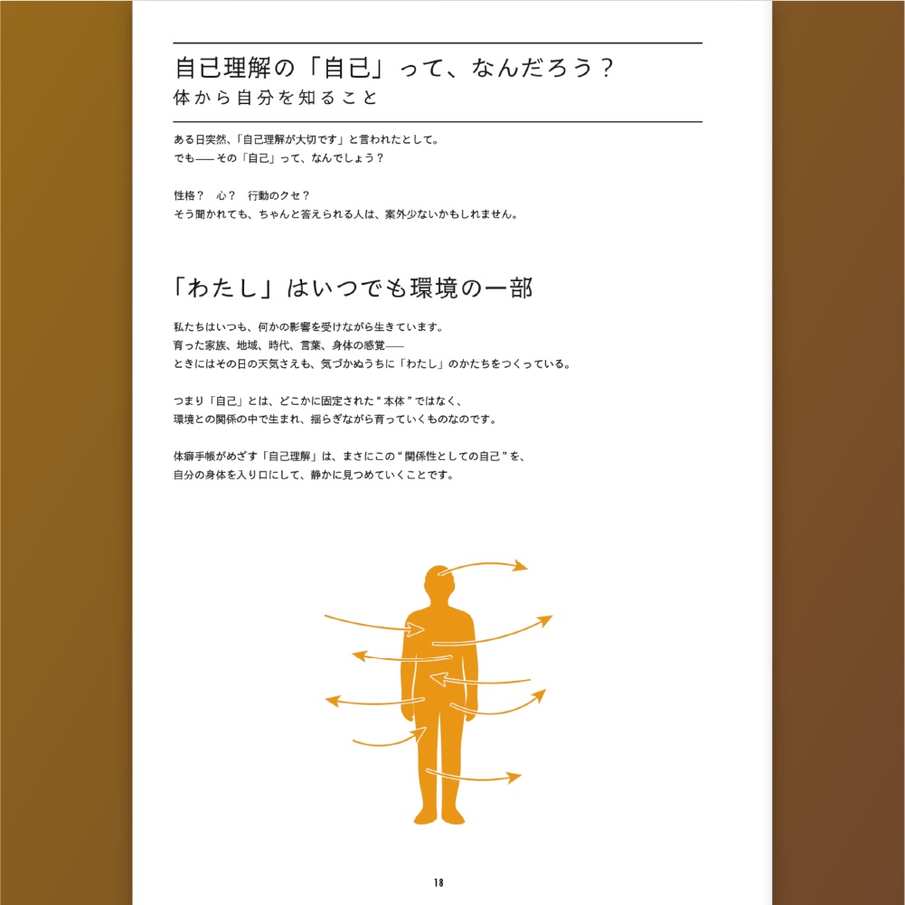 【データ版】『体癖手帳』~本音が動き出すココロとカラダの14法則~