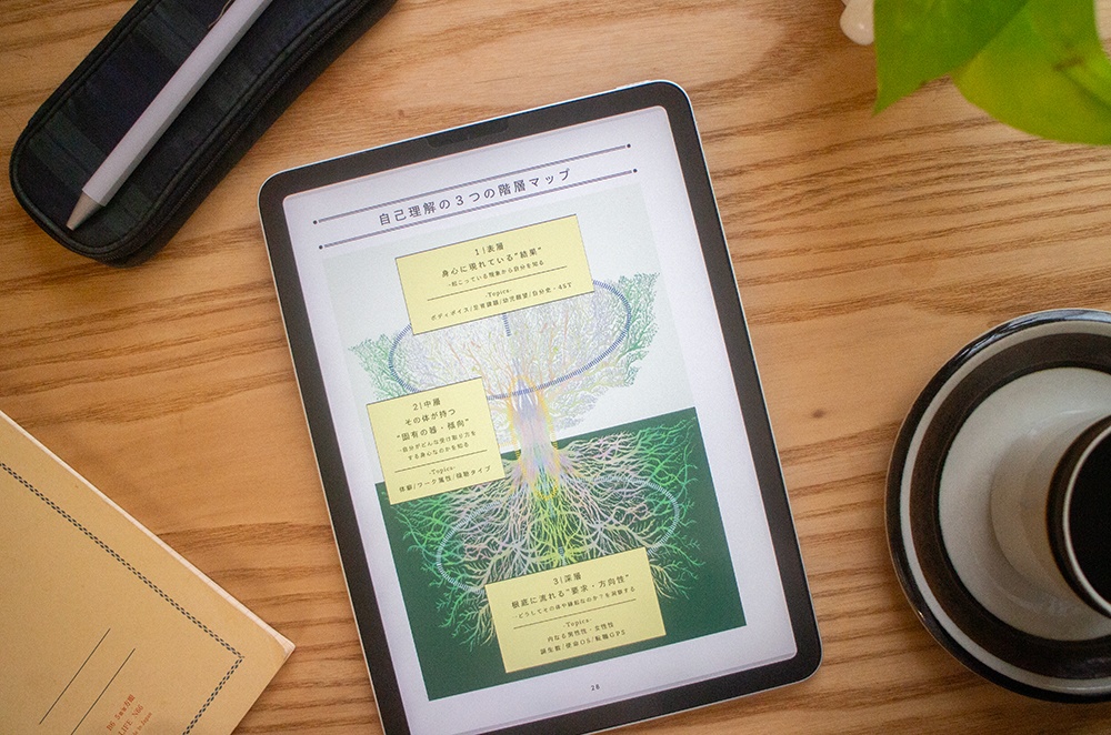 【データ版】『体癖手帳』~本音が動き出すココロとカラダの14法則~