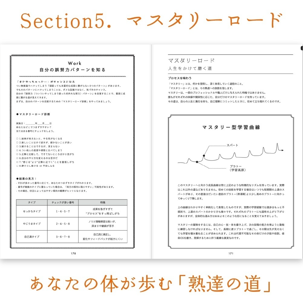 【音声のみセット】🎧体癖手帳ゼミ×10講義💘『もう家族や会社に媚びない体癖独立成功発見セット』