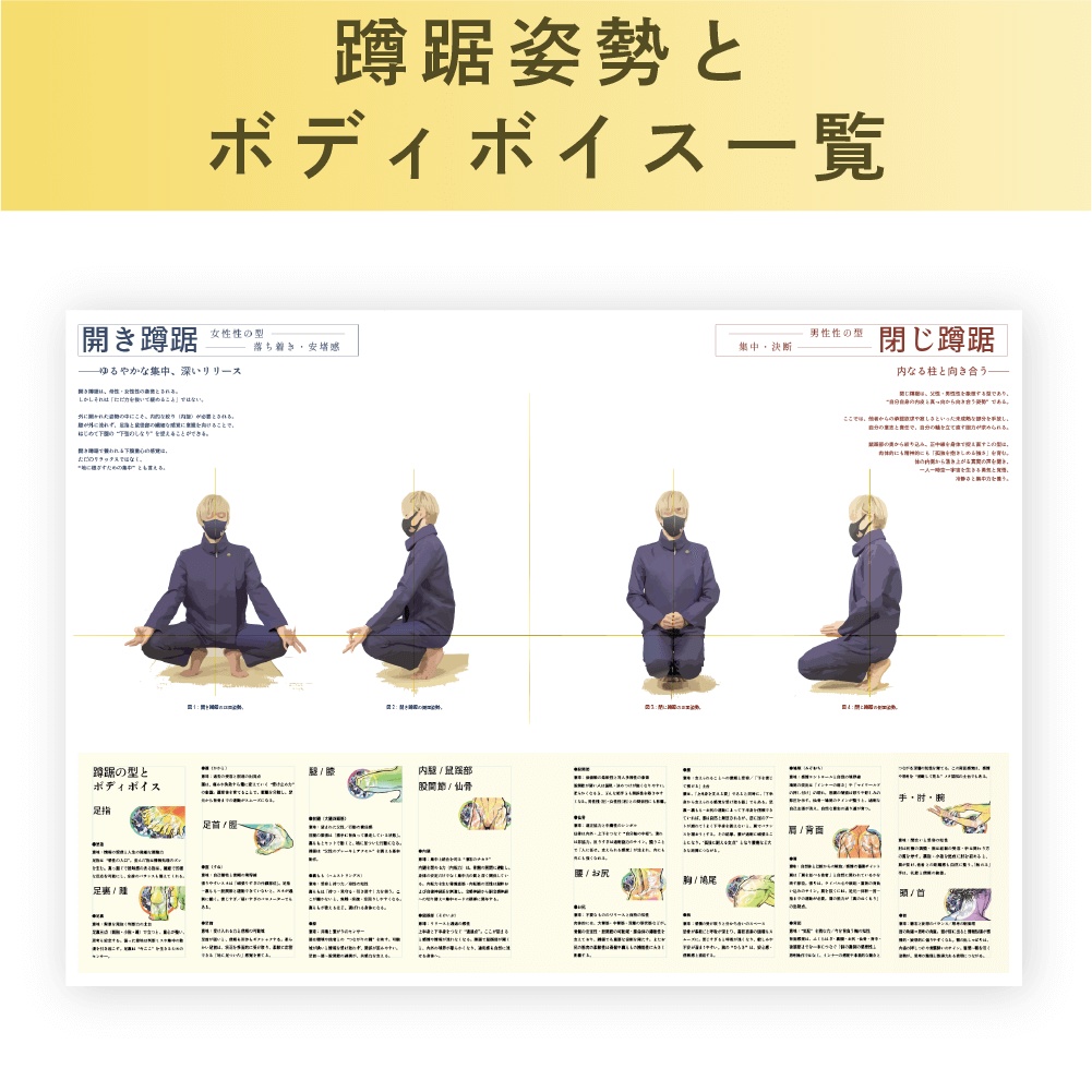 【体癖手帳&蹲踞手帳】🧘♀️文武両道📝「天下無双の媚びない体癖×蹲踞キングダムセット」