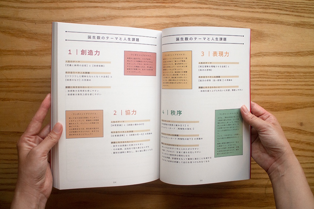 【体癖手帳&蹲踞手帳】🧘♀️文武両道📝「天下無双の媚びない体癖×蹲踞キングダムセット」