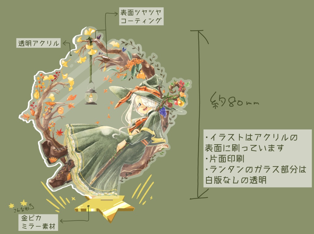 【アクリルフィギュア】みのりの環