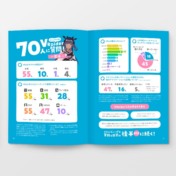 書籍版|Vコーデ2021→2022|ファッションカタログ|VIRTUAL COORDINATE 2021→2022|#VRoid|pixivFACTORY版