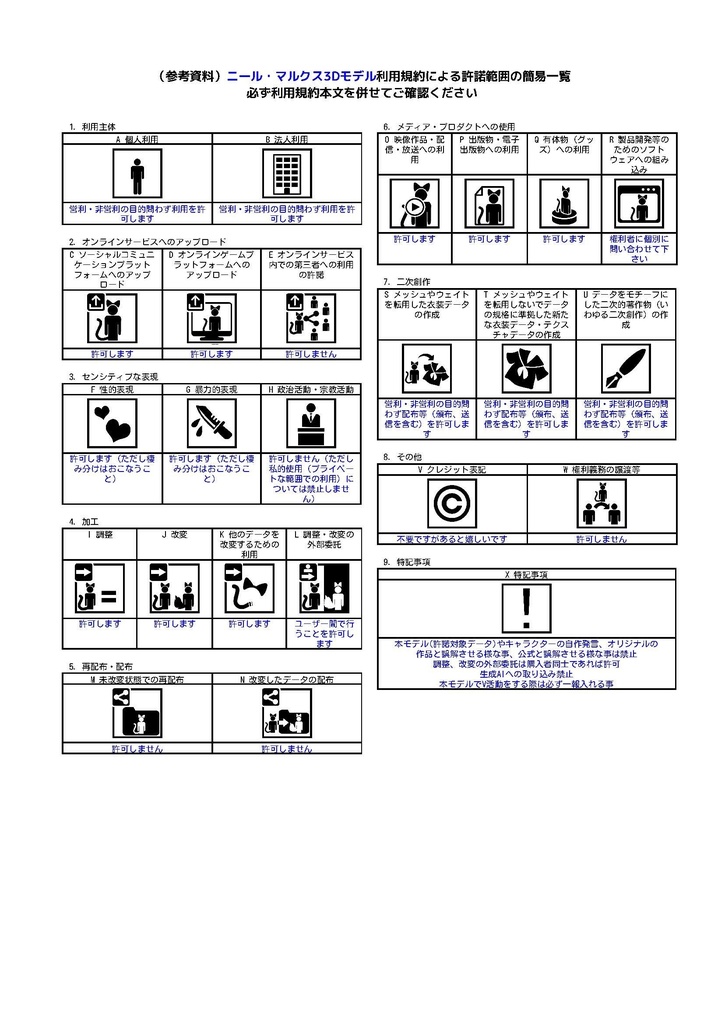 オリジナル3Dモデル『ニール』✨リメイク版発売記念セール中