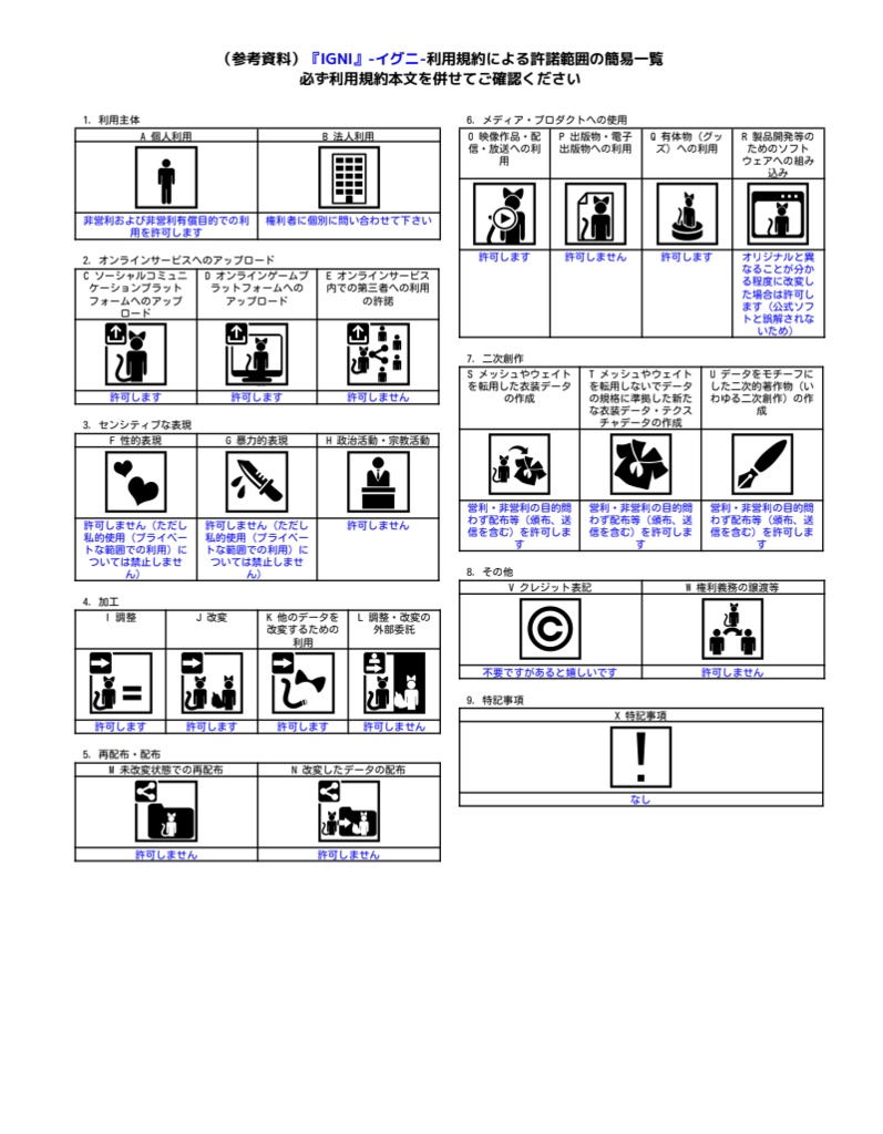 『オリジナル3Dアバター』IGNI -イグニ-