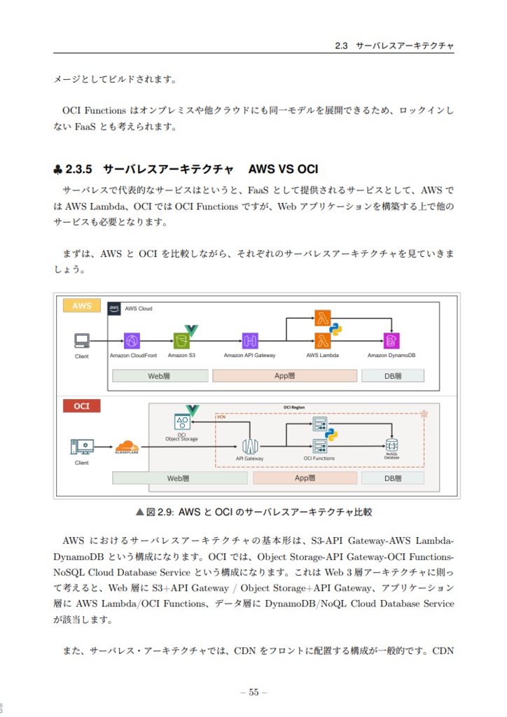 AWS経験者が秒で理解する Oracle Cloud 爆速構築バイブル