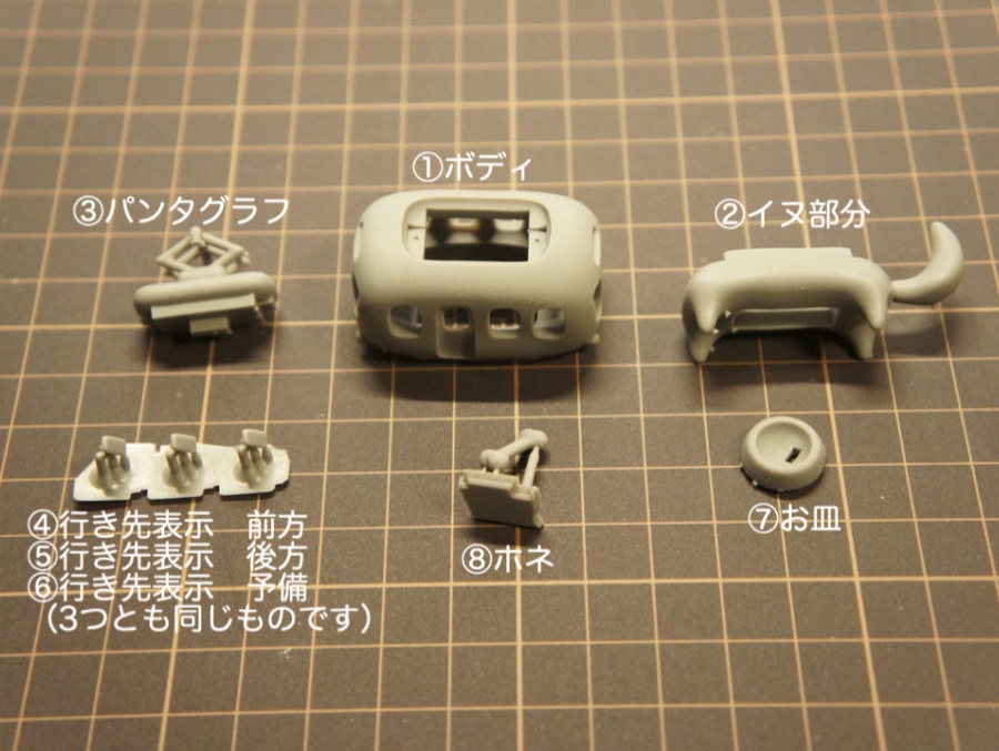 電車イヌ【ガレージキット】