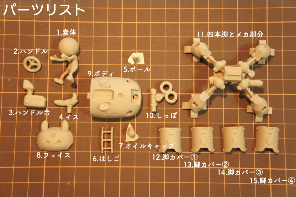 めかお【ガレージキット】