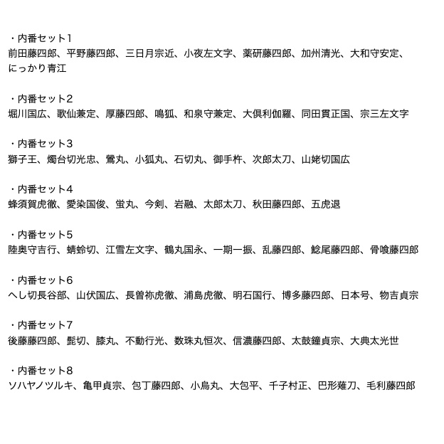 RPGツクールMZ用 刀剣乱舞『内番』キャラチップセット