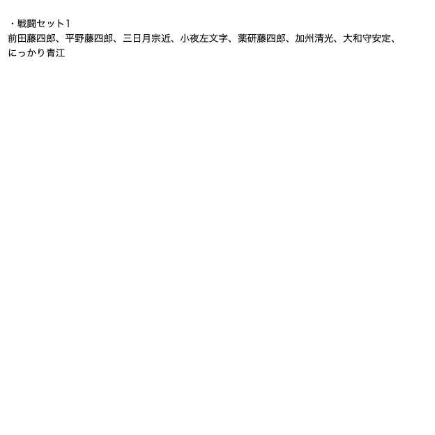 RPGツクールMZ用 刀剣乱舞「戦闘」キャラチップセット