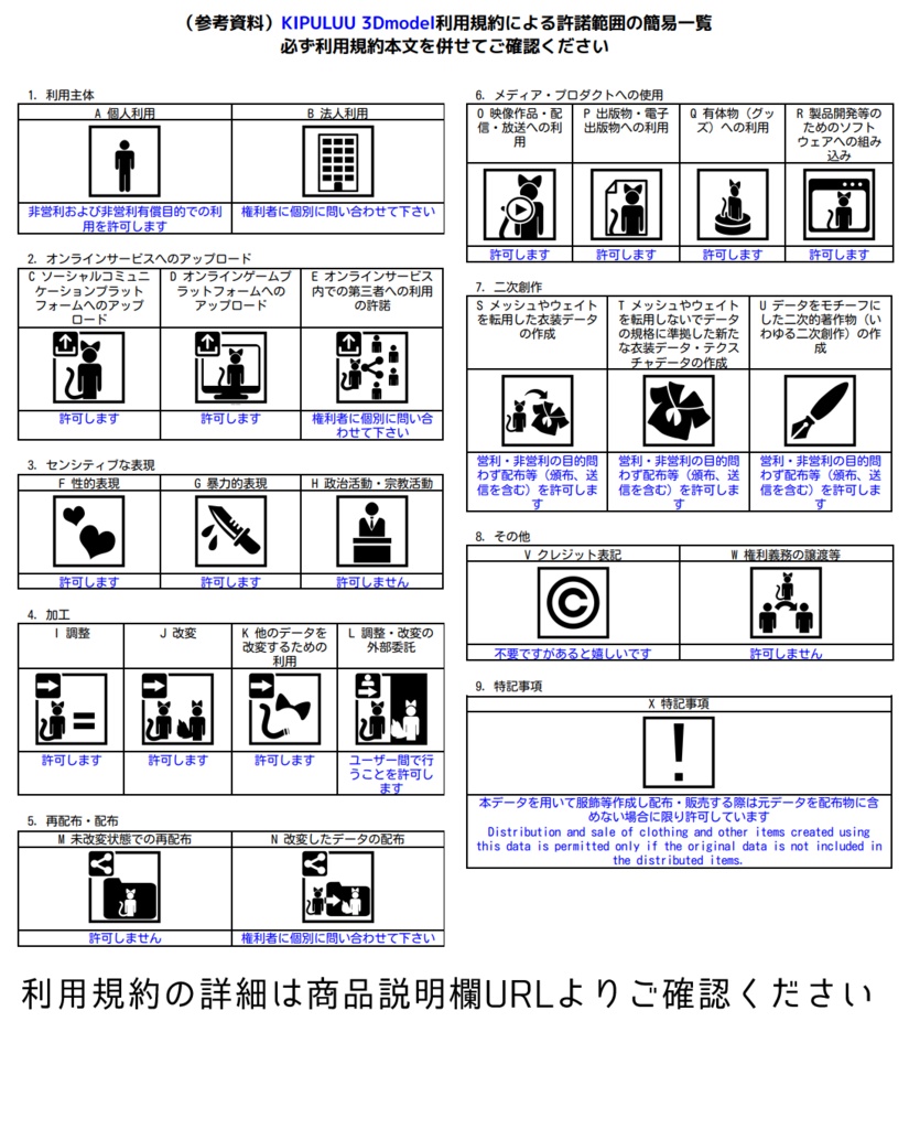 オリジナル3Dモデル「KIPULUU」キプルー
